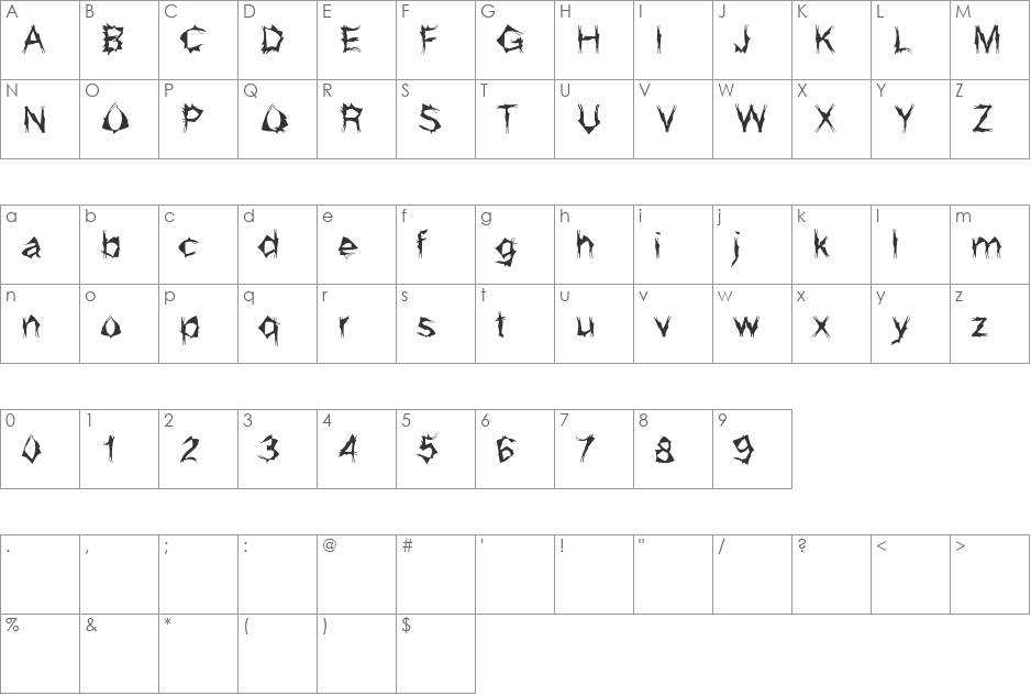 Grumna font character map preview
