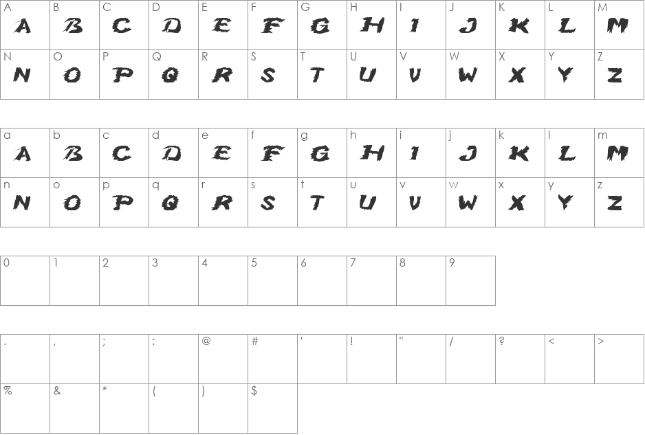 Grumpy Cat font character map preview
