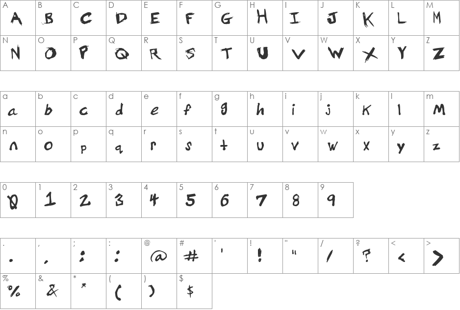 Grundy font character map preview