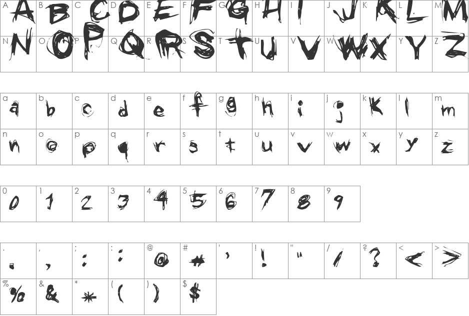 Grunge font character map preview