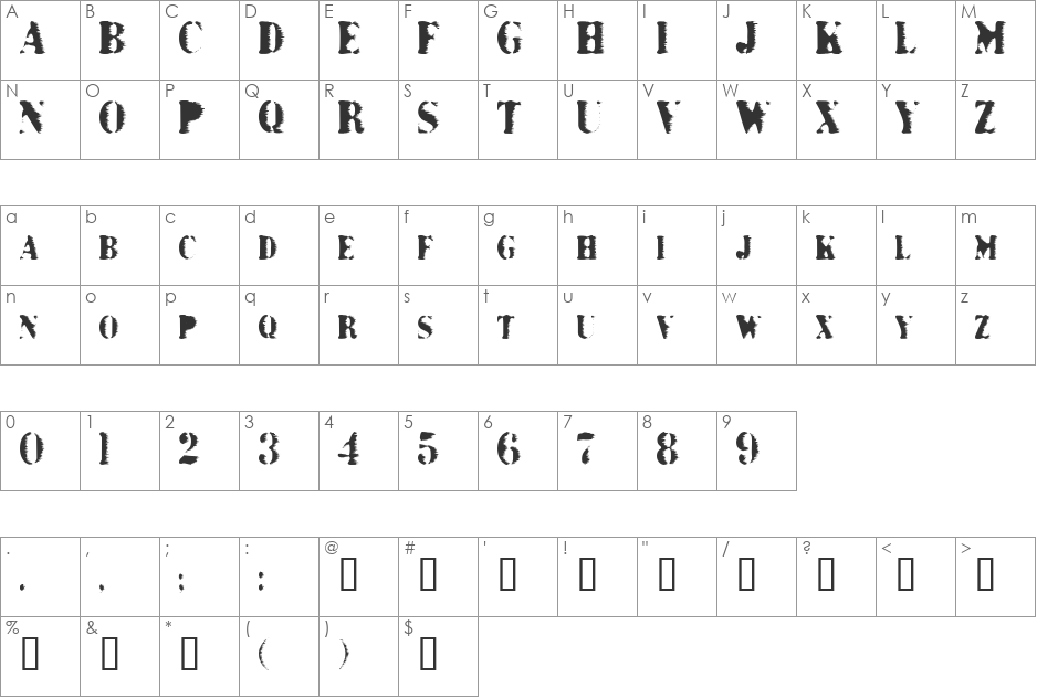Grunge font character map preview