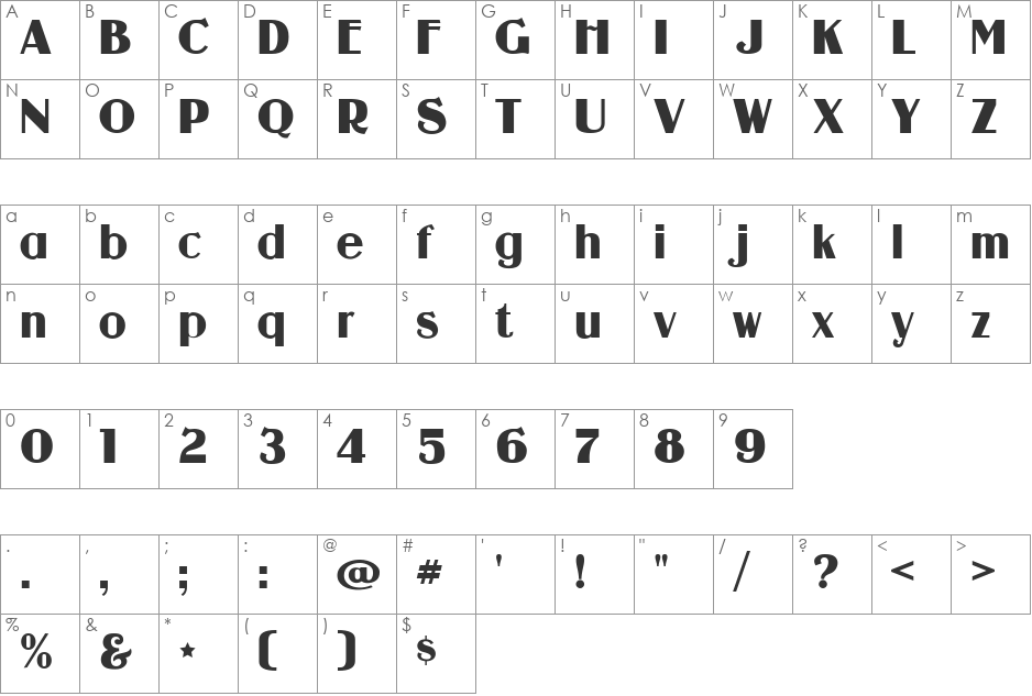 Guanine font character map preview