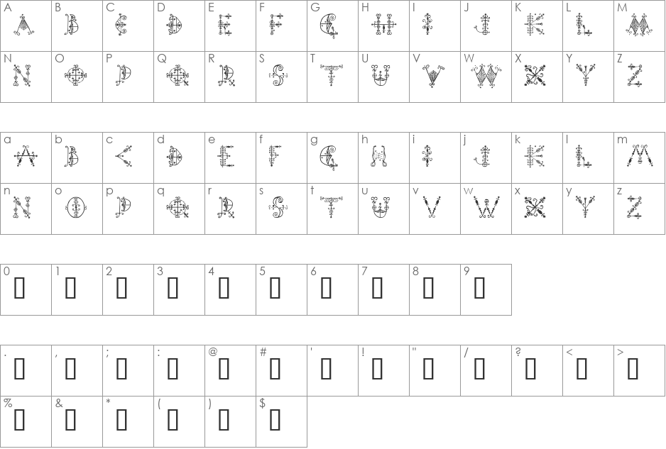 Guede font character map preview