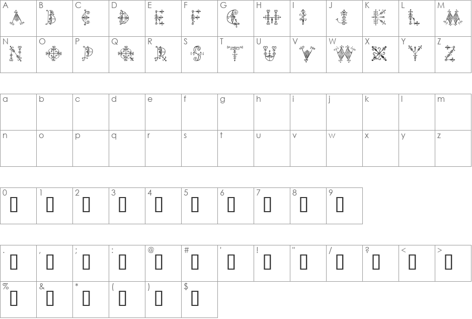 Guede Demo font character map preview