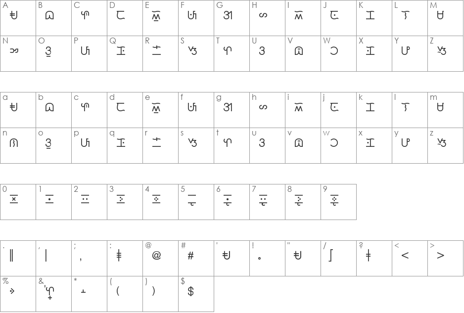 Guhit Baybayin font character map preview