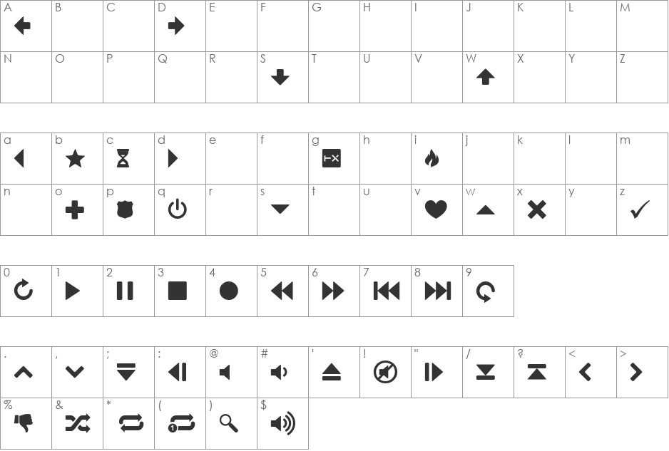 Guifx v2 Transports font character map preview