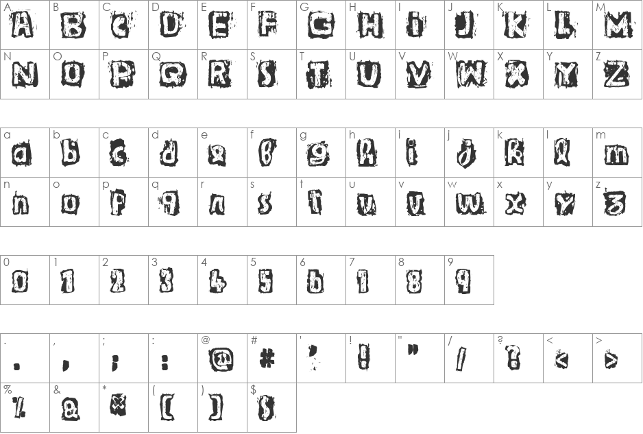 Guignols Band font character map preview