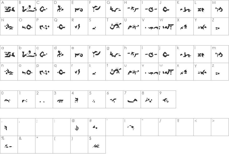 Guild font character map preview