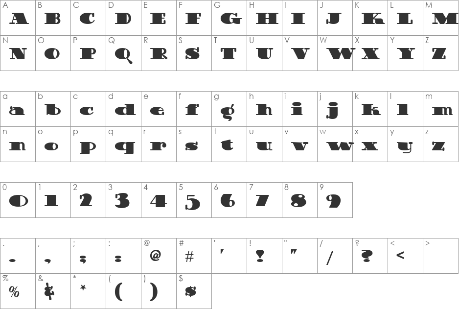 Guinness Extra Stout NF font character map preview