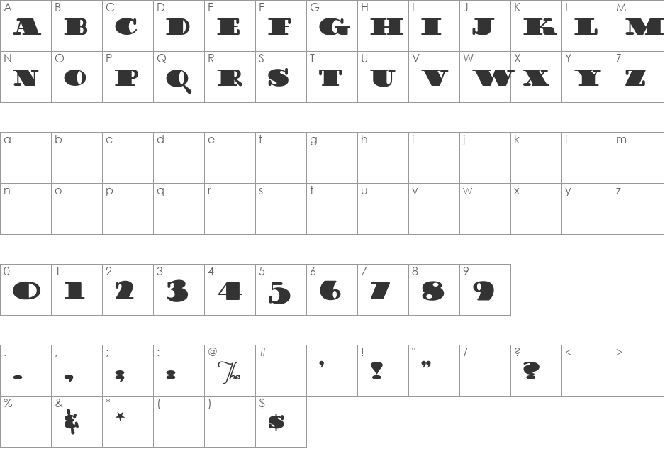 GuinnessExtraStout font character map preview