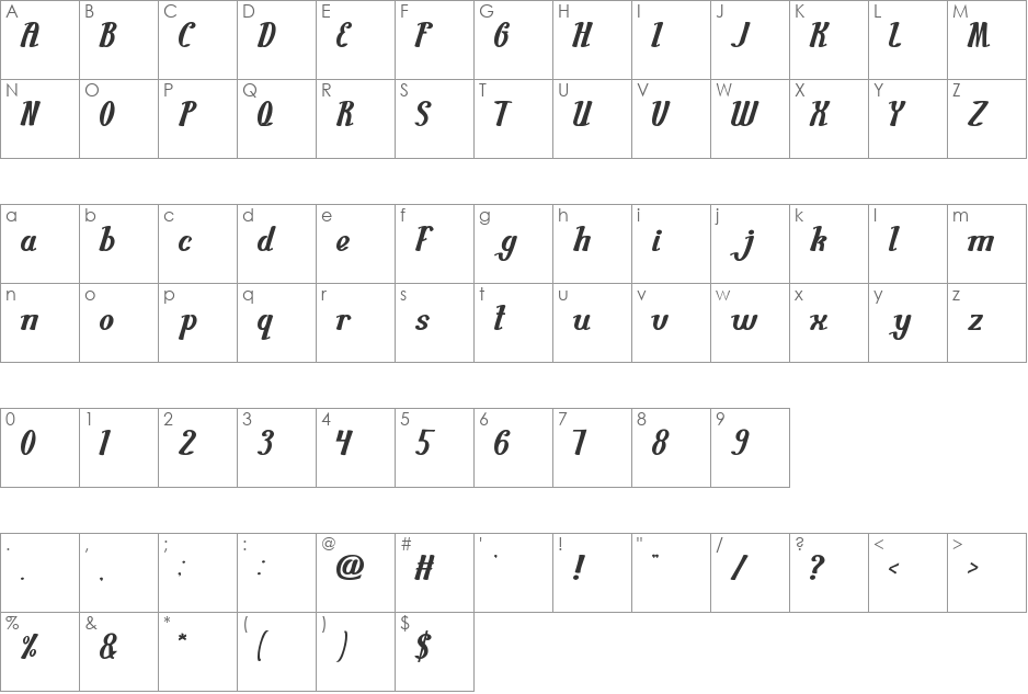 Guitar Rumble font character map preview