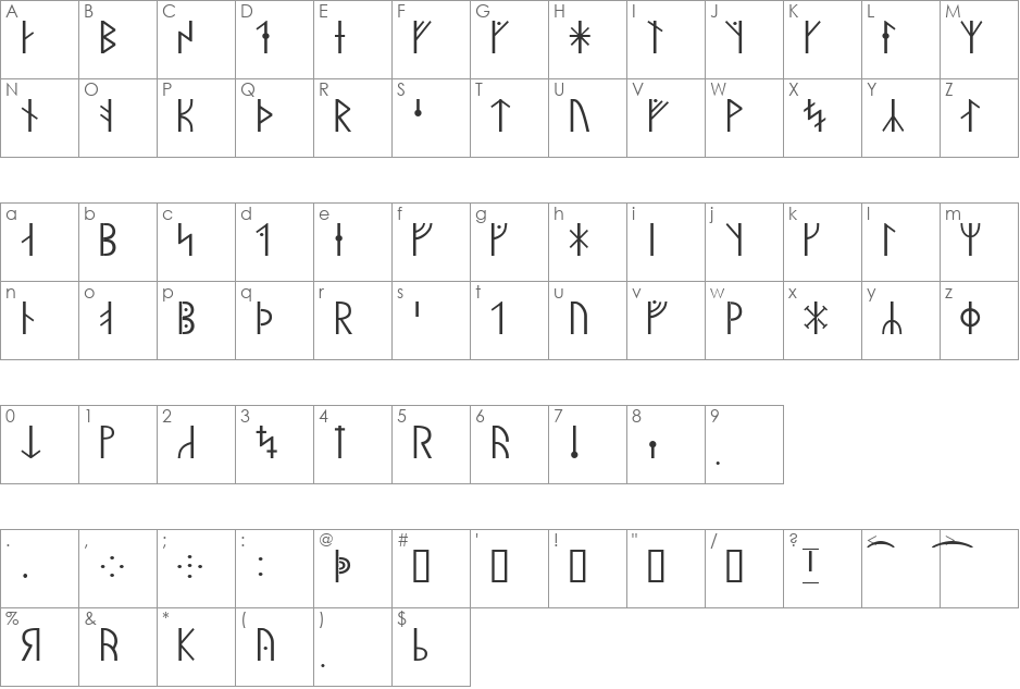 Gullskoen font character map preview