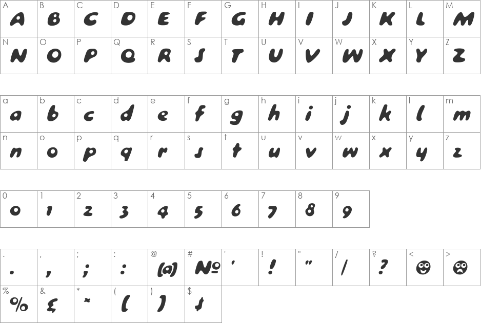 Gumball font character map preview