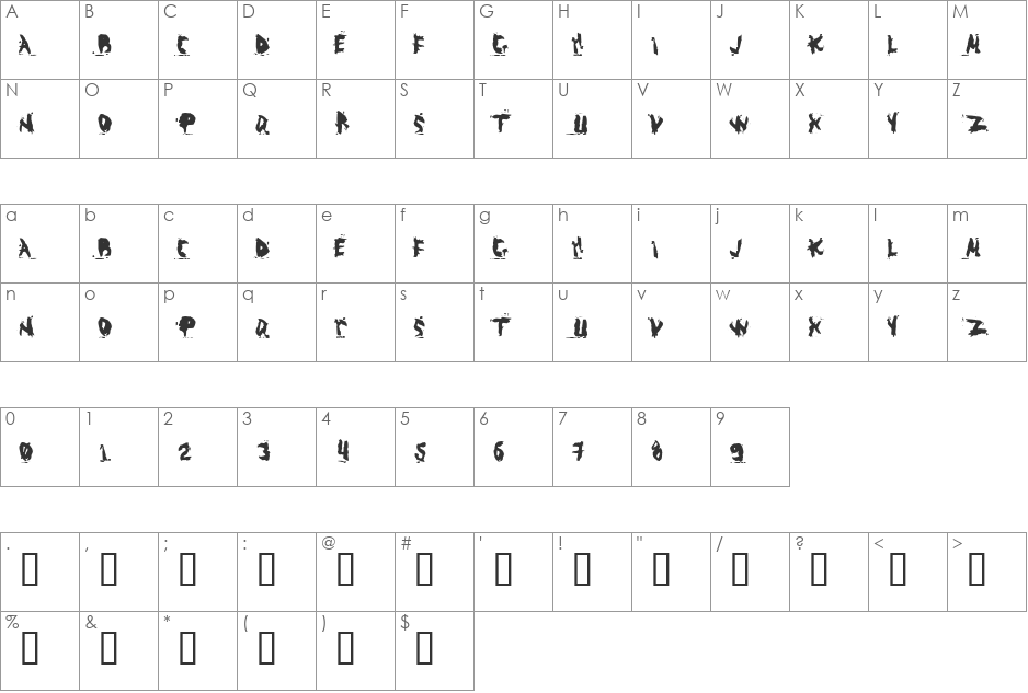 ABUSO font character map preview