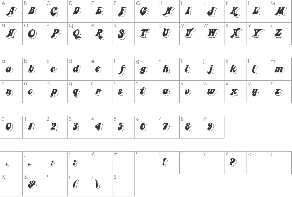 GummyDisplay font character map preview