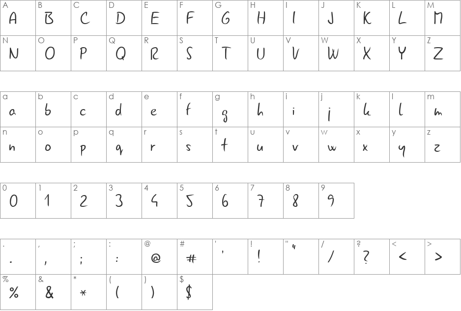 Gunny Rewritten font character map preview