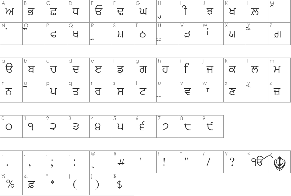 GurbaniLipiLight font character map preview