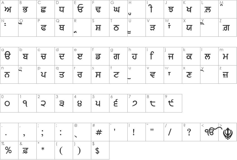 GurbaniLipiLight font character map preview