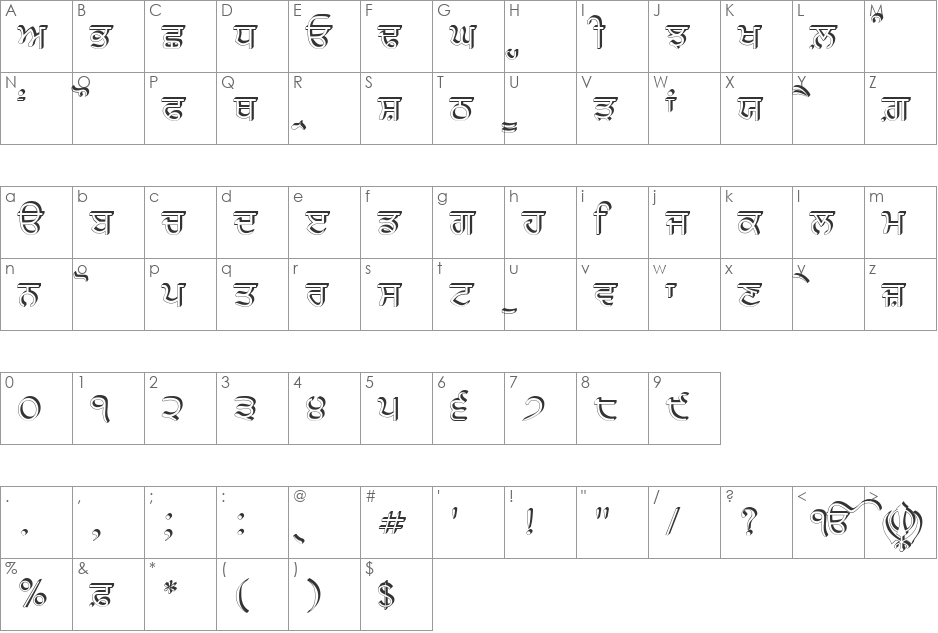 GurbaniRaised font character map preview
