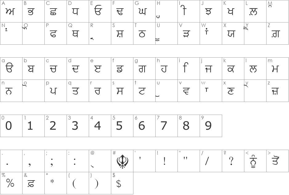 gurilpI font character map preview