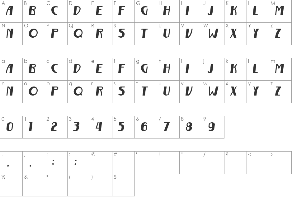 Gurindam font character map preview