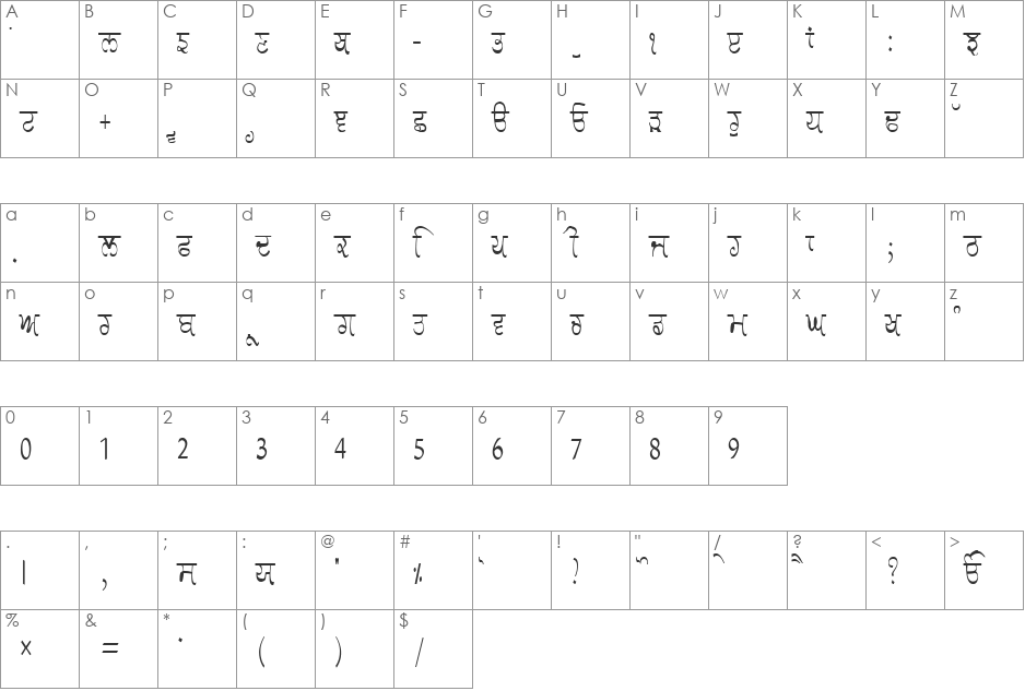 GurmukhiLys 030 Condensed font character map preview