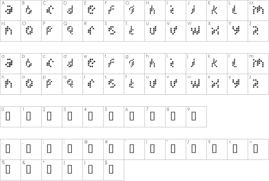 Guru font character map preview