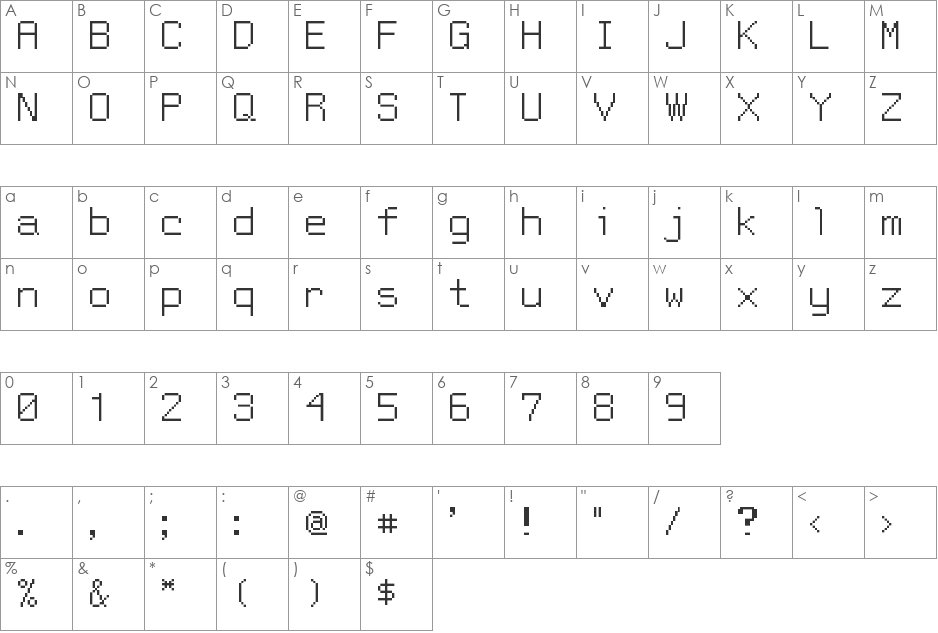 Guru Meditation NBP font character map preview