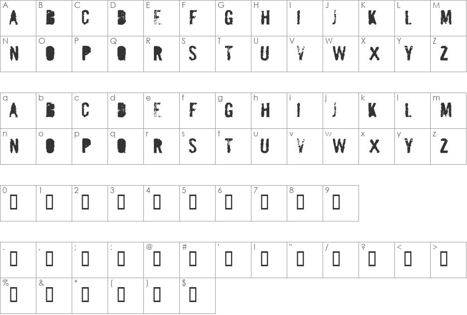 GuruGrunge font character map preview