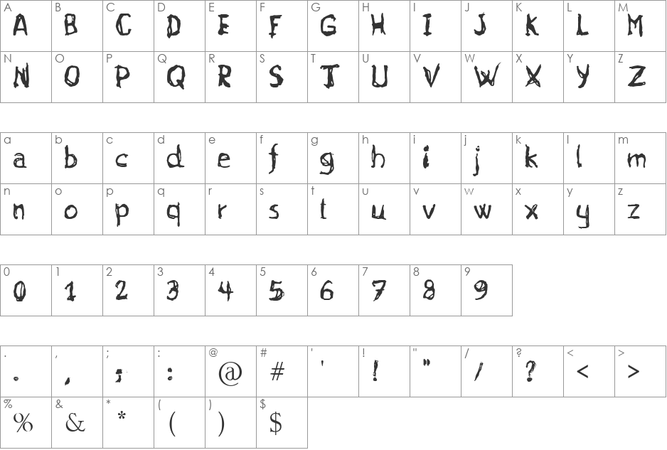 gurunge font character map preview