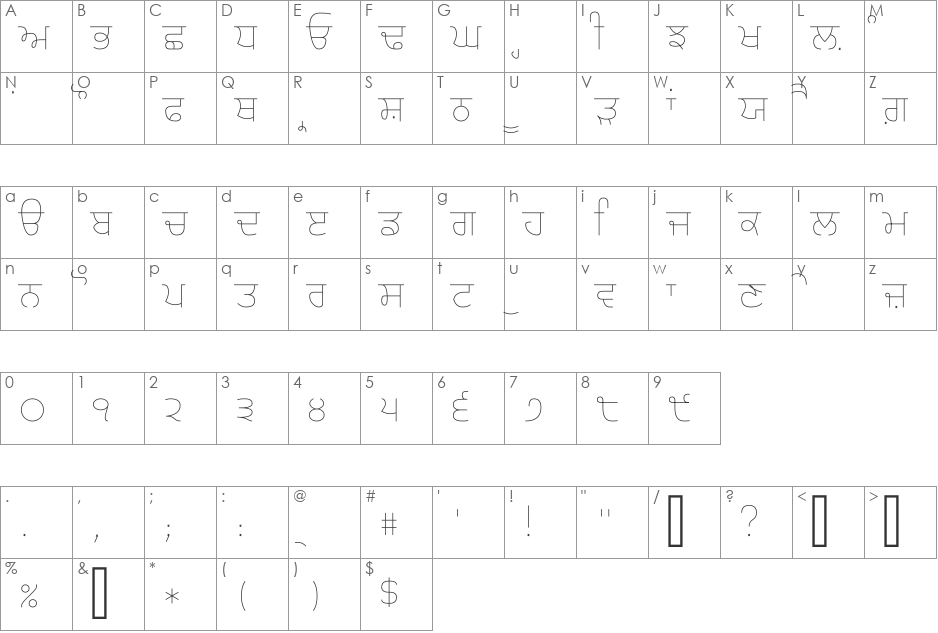 Gurvetica a1 Thin font character map preview