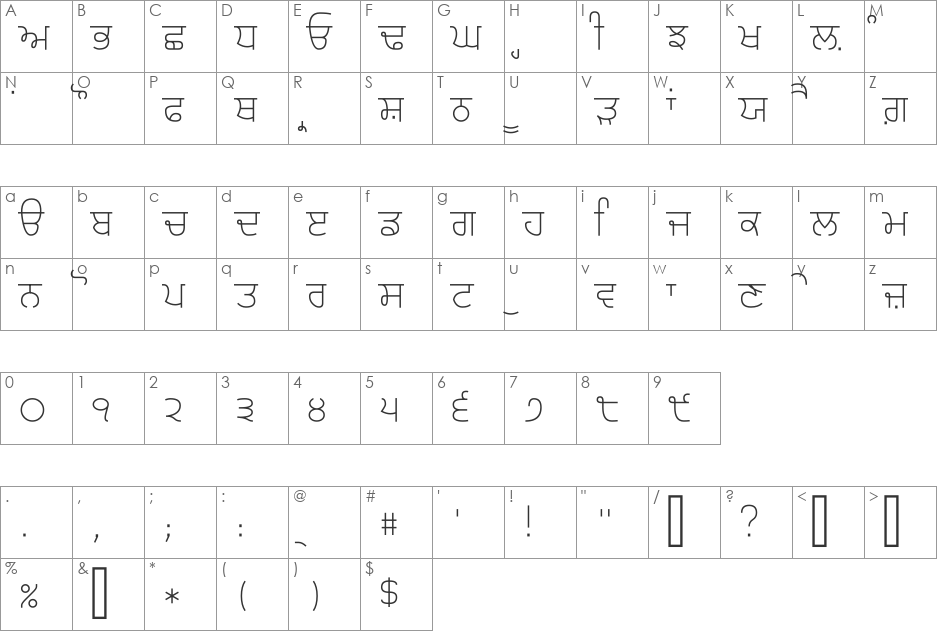 Gurvetica a3 Light font character map preview