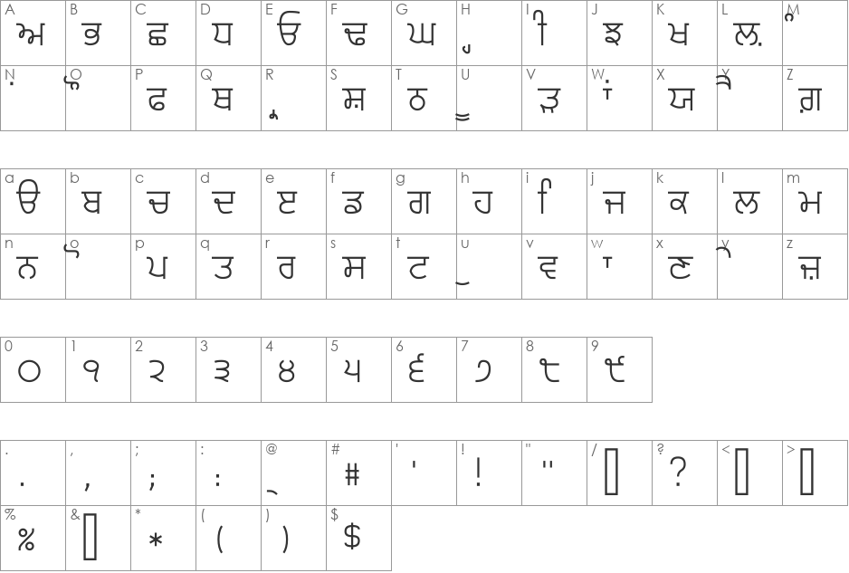 Gurvetica a4 Book font character map preview