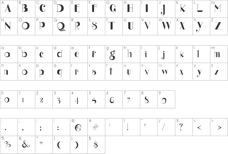 Gus font character map preview