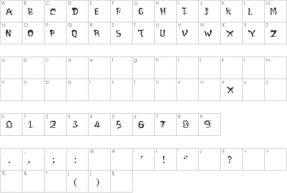 gus font character map preview