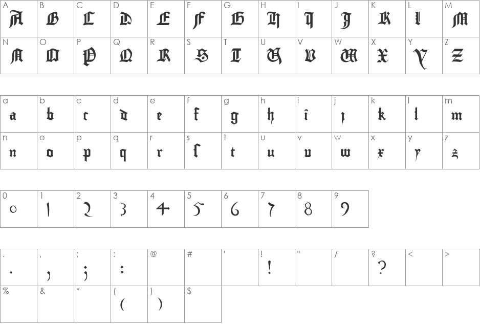 gutenberg font character map preview