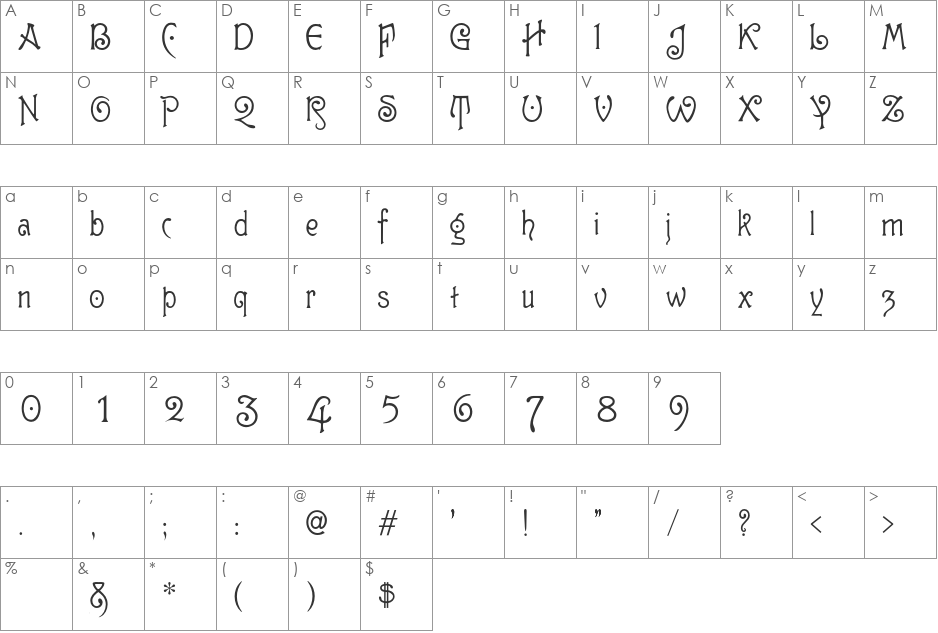 Gutenberg font character map preview