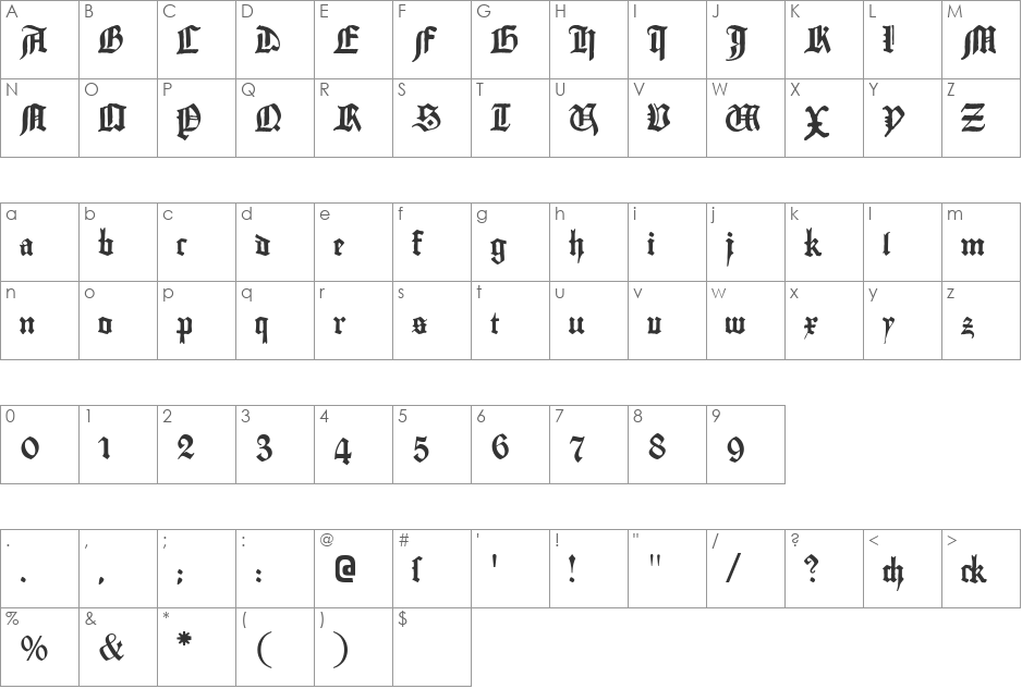 Gutenberg Textura font character map preview