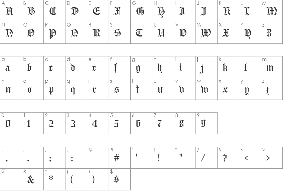 GutenbergGothic font character map preview