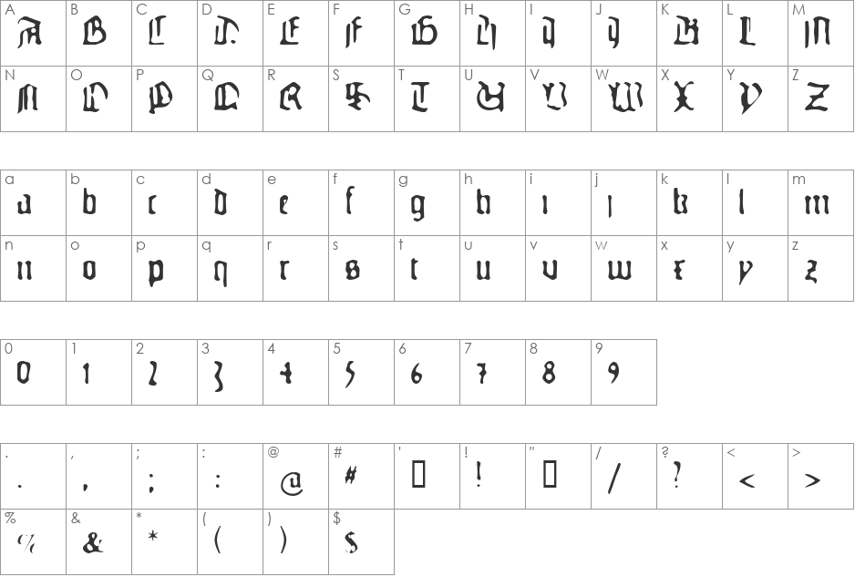 GutenbergsGhostypes font character map preview