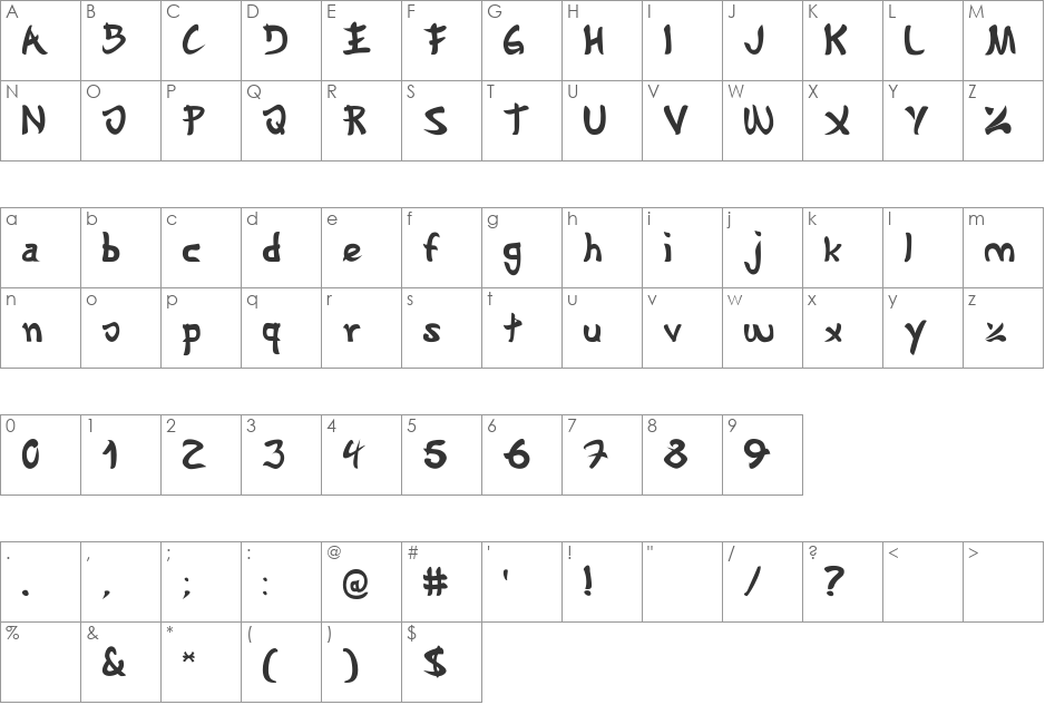 Gyosho font character map preview