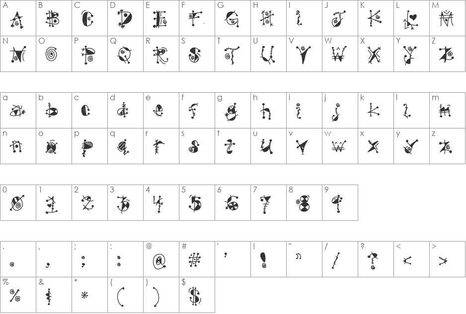 gypsy font character map preview