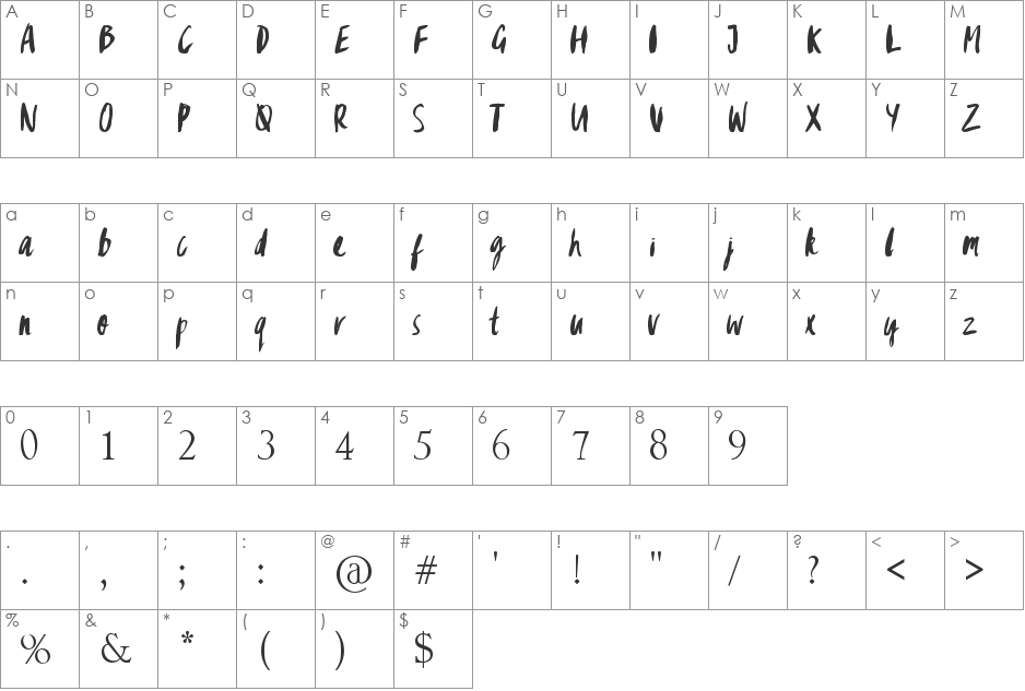 Gypsy Brush font character map preview