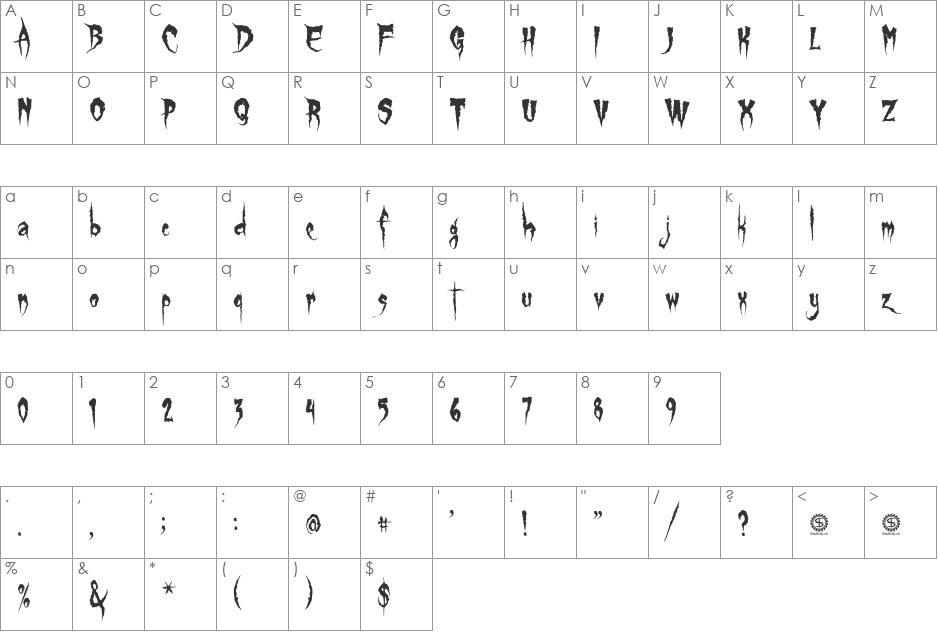 Gypsy Curse font character map preview