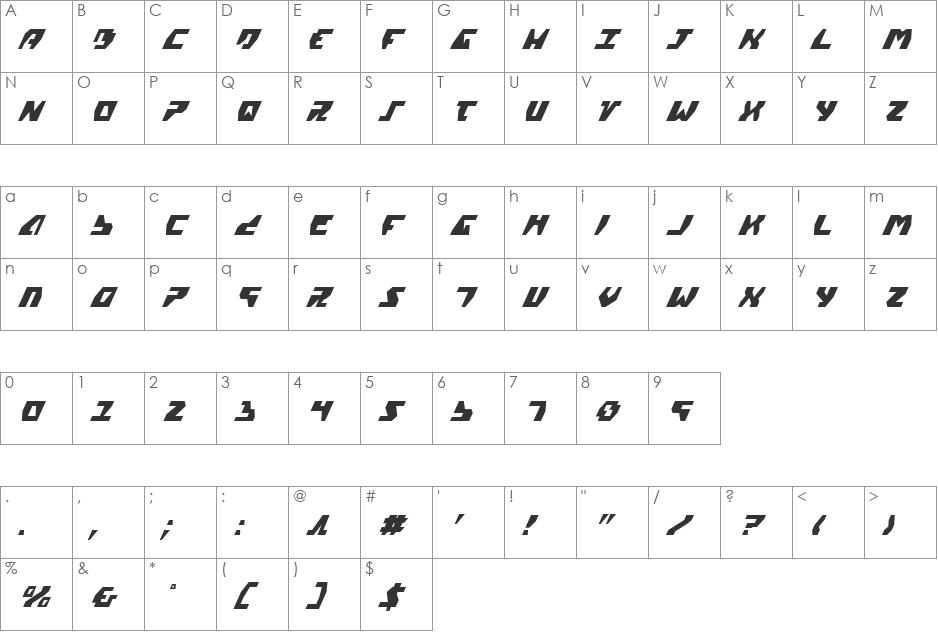 Gyrfalcon Condensed Italic font character map preview
