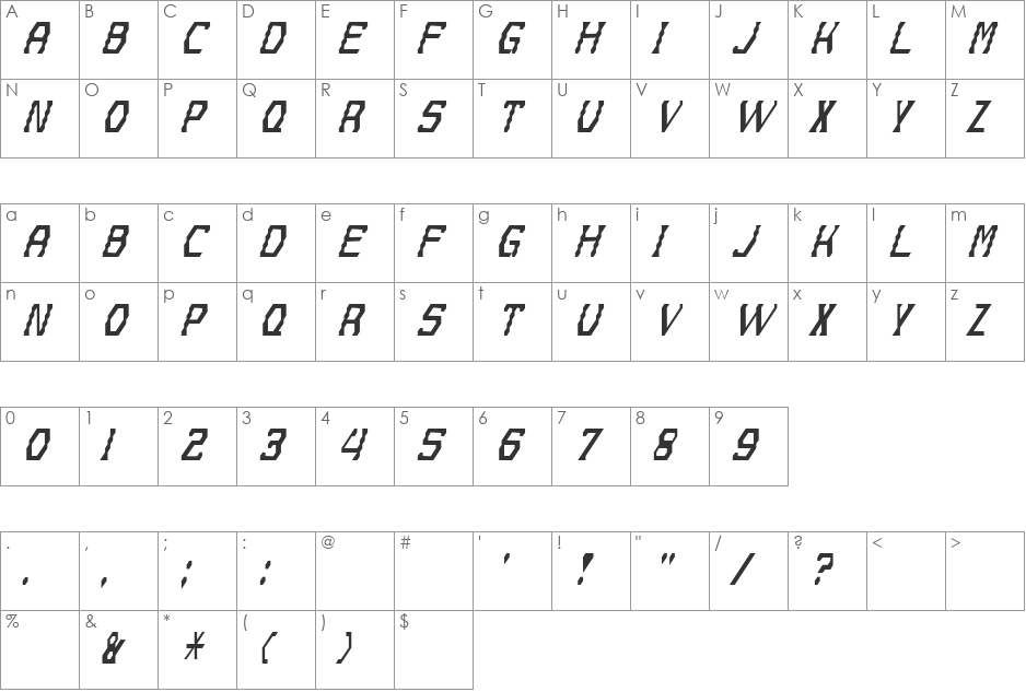 Gyrussian font character map preview