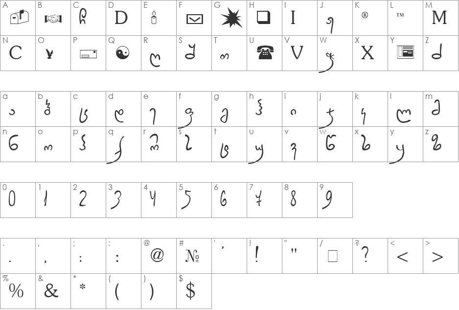G_ font character map preview