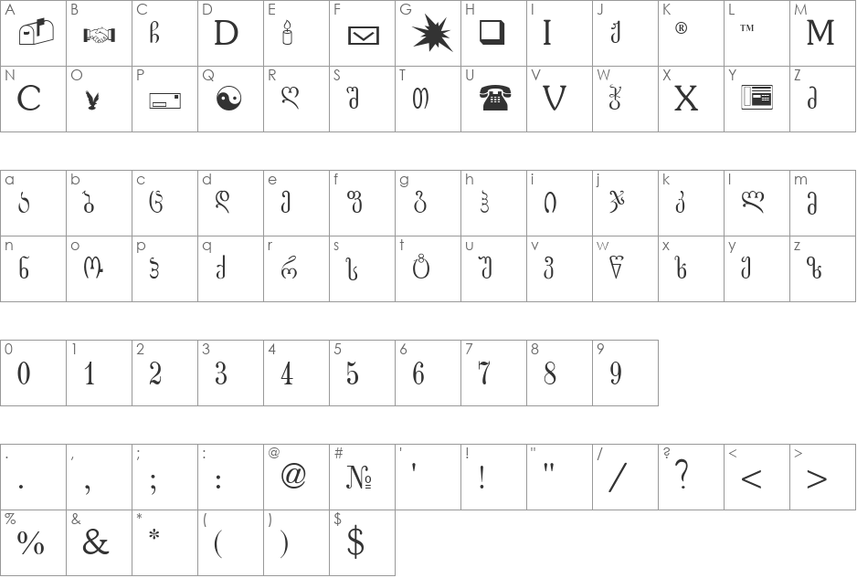 G_GogM font character map preview