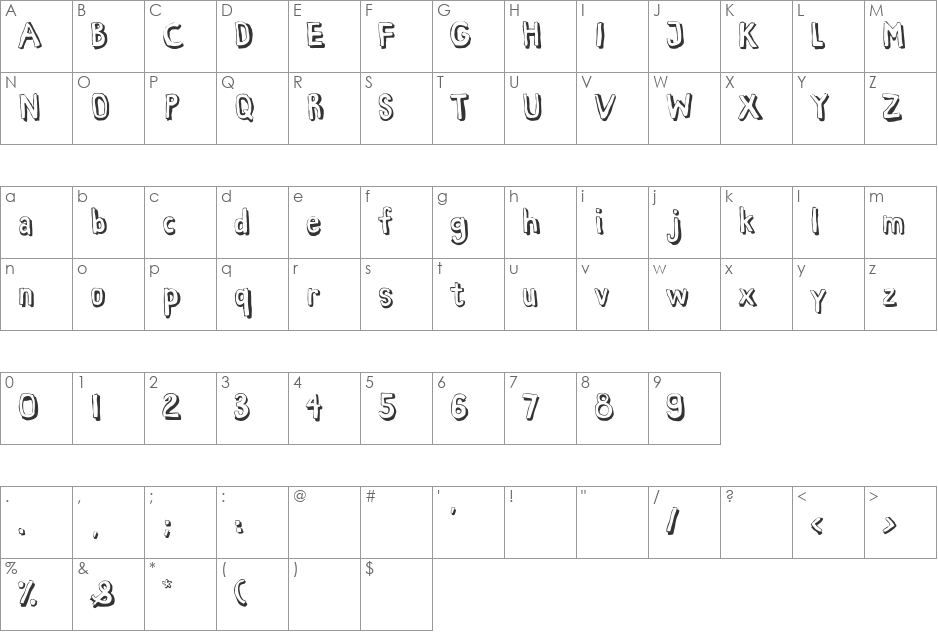 Habana Vieja font character map preview