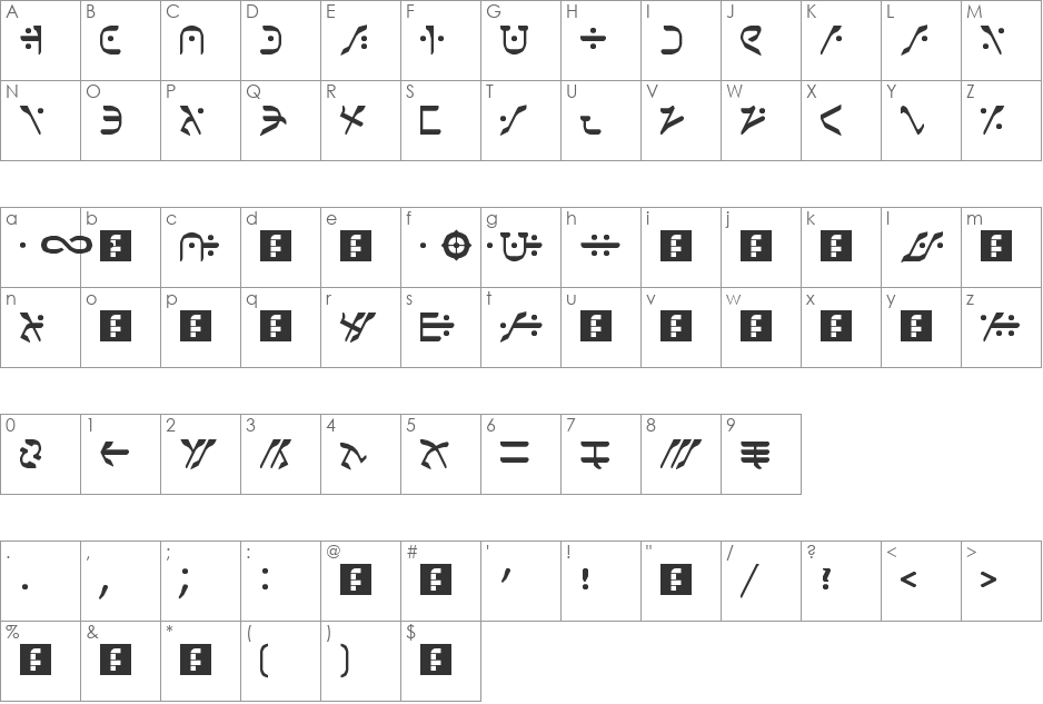 Habburu font character map preview